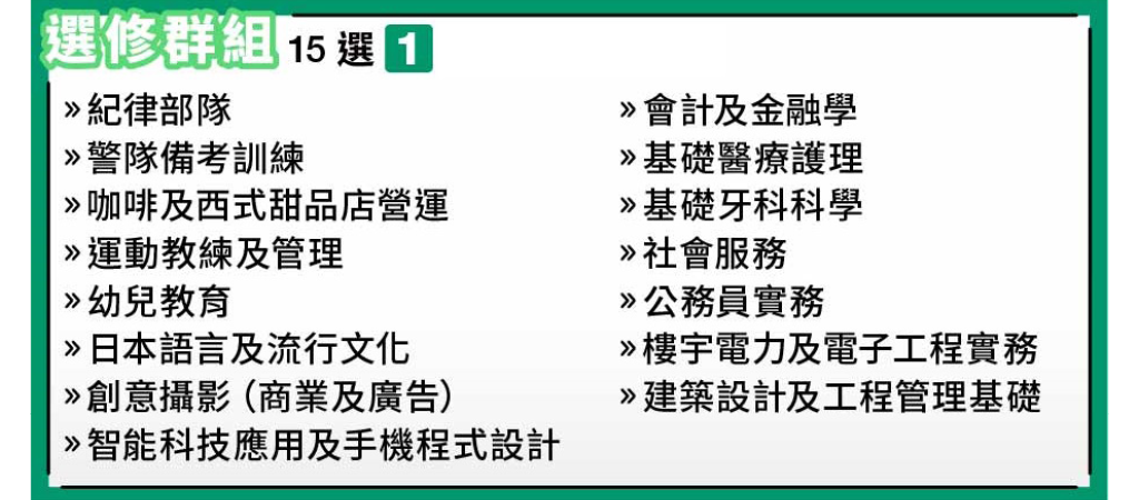 【2024進修貼士】一文睇清政府認可出路 兼讀制文憑可投考公務員？ 銜接高級文憑及學士學位?