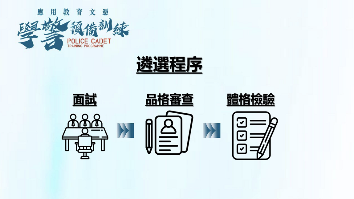 	學警預備訓練課程9月開班　警員遴選同步進行	