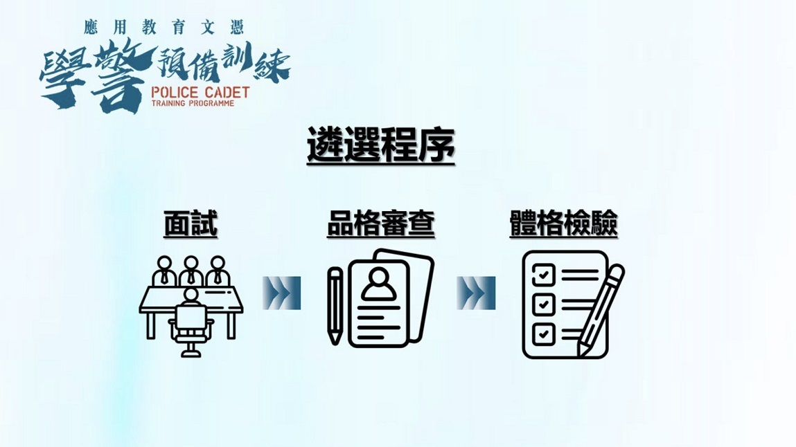 	DSE放榜｜學警預備訓練課程9月開班　警員遴選同步進行	